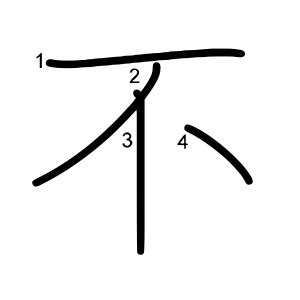 不