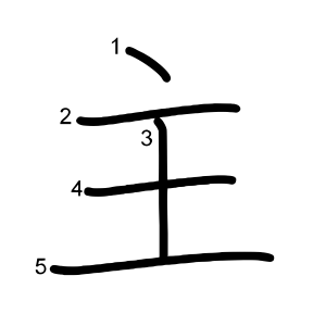 主