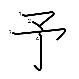 予