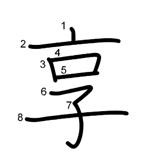享