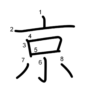 京