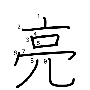 亮