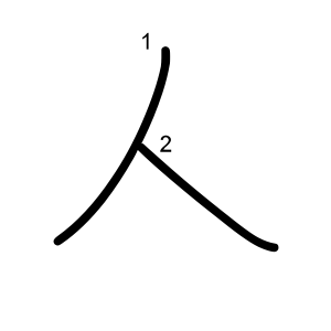 人