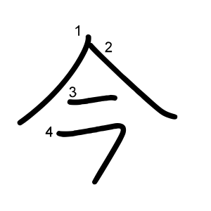 今