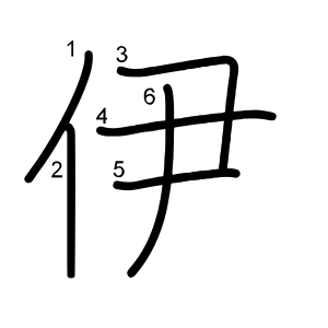 伊