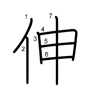 伸