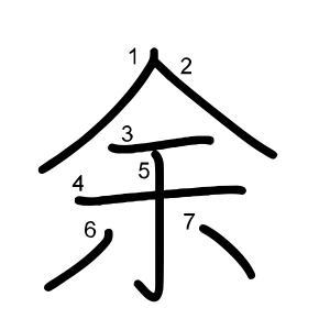 余