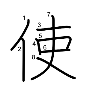使