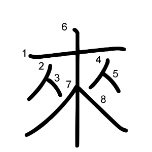 來