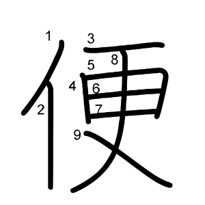 便