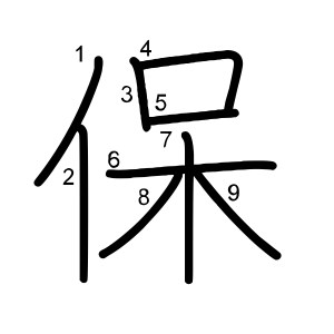 保
