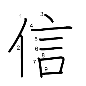 信