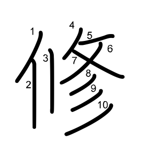 修