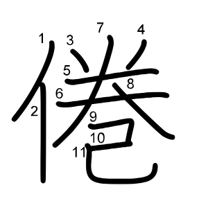 倦