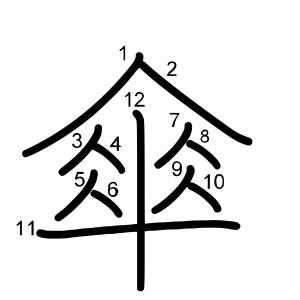 傘