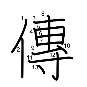傳