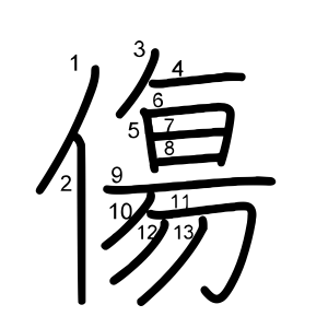 傷