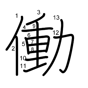 働