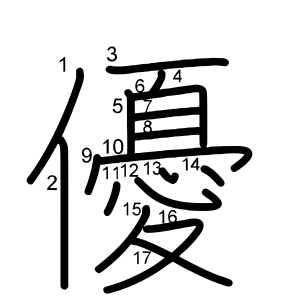優