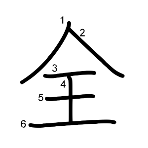 全