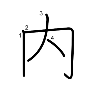 内