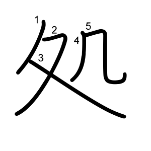 処