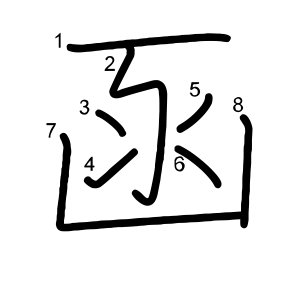函