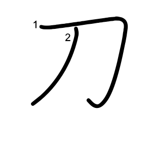 刀