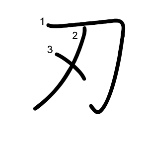 刃