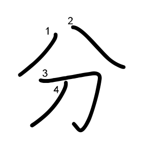 分