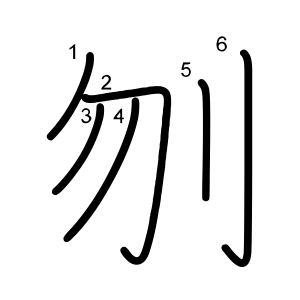 刎