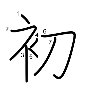 初