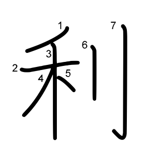 利