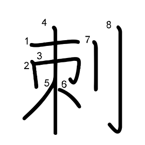 刺