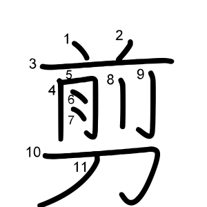 剪