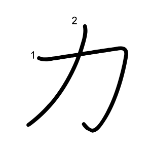 力