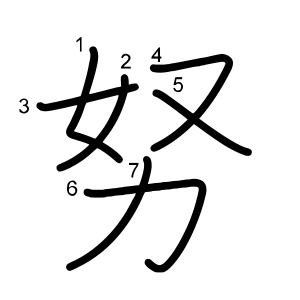 努