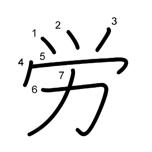 労