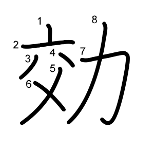 効