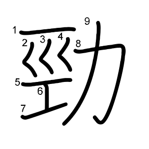 勁