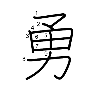 勇