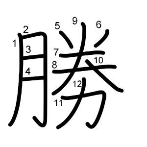 勝