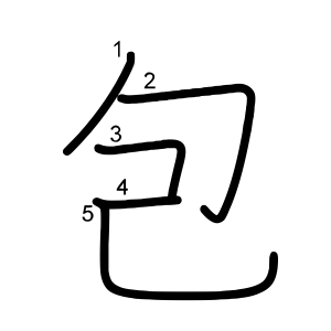 包