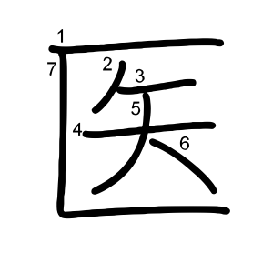 医