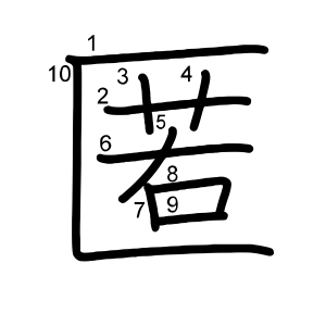 匿