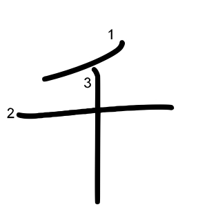 千