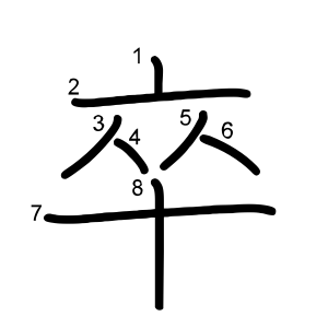 卒