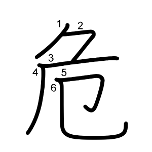 危