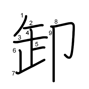 卸