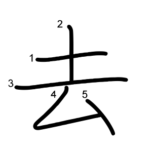 去